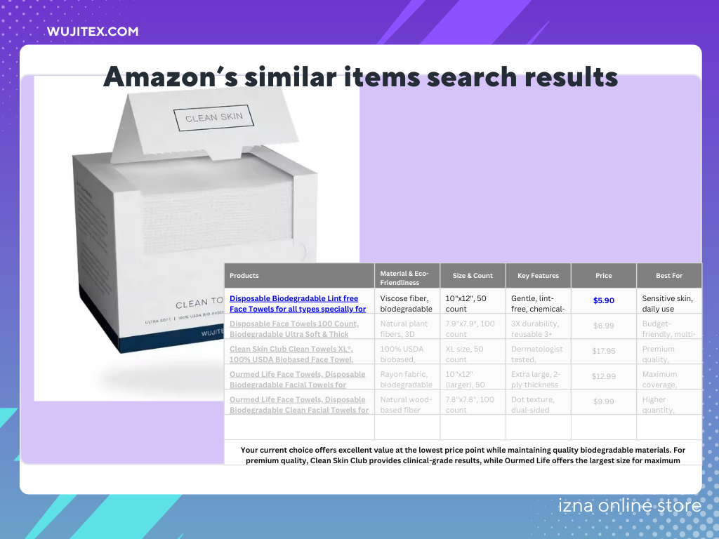 Disposable Facial Towels 50 count with easy Amazon return policy